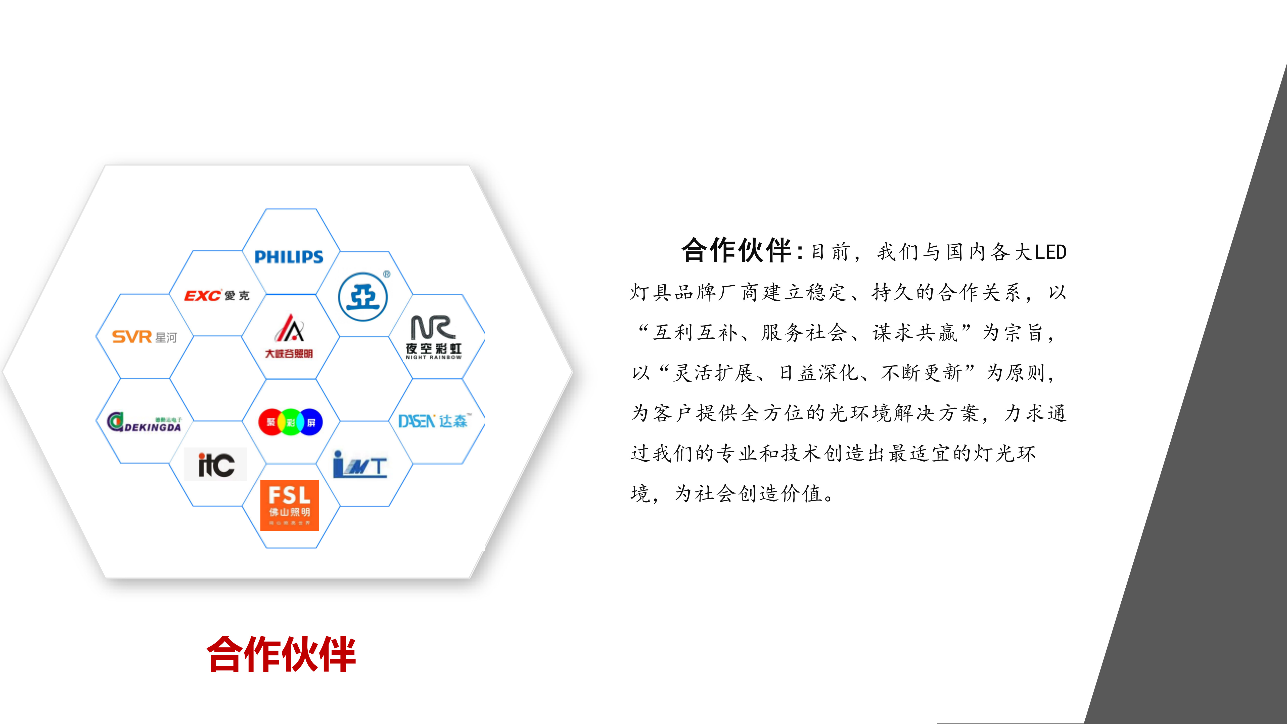 企業宣傳公司介紹ppt模板 - 副本_2.jpg